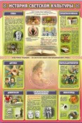 Основы религиозных культур и светской этики - fgospostavki.ru - Южно-Сахалинск