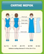 Технология для девочек - fgospostavki.ru - Южно-Сахалинск