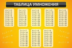Математика - fgospostavki.ru - Южно-Сахалинск