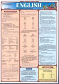Иностранные языки - fgospostavki.ru - Южно-Сахалинск