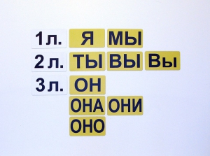Набор магнитных карточек "Личные местоимения" (фон жёлтый) - fgospostavki.ru - Южно-Сахалинск