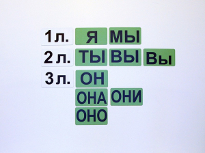 Набор магнитных карточек "Личные местоимения" (фон зелёный) - fgospostavki.ru - Южно-Сахалинск
