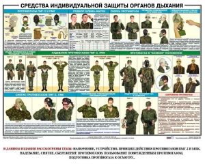 Комплект плакатов "Химическая защита" - fgospostavki.ru - Южно-Сахалинск