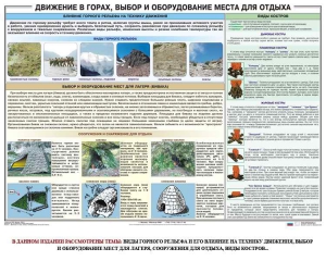 Комплект плакатов "Горная подготовка" - fgospostavki.ru - Южно-Сахалинск