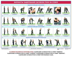 Комплект плакатов "Боевые приемы борьбы" - fgospostavki.ru - Южно-Сахалинск