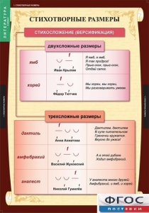 Комплект таблиц. Литература 5 класс. - fgospostavki.ru - Южно-Сахалинск