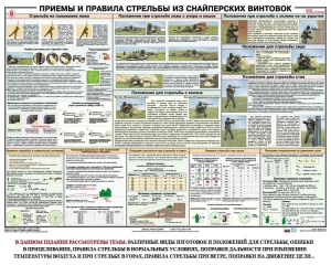 Плакат "Приемы и правила стрельбы из снайперских винтовок" - fgospostavki.ru - Южно-Сахалинск