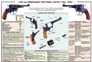 Плакат "7,62-мм револьвер системы "Наган" образец 1985 года" - fgospostavki.ru - Южно-Сахалинск
