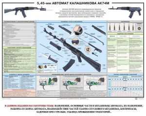 Плакат "5,45-мм автомат Калашникова АК74М" - fgospostavki.ru - Южно-Сахалинск