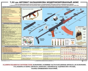 Плакат "7,62-мм автомат Калашникова АКМС" - fgospostavki.ru - Южно-Сахалинск