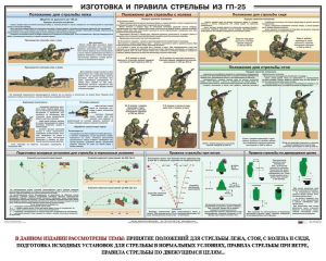Плакат "Изготовка и правила стрельбы из ГП-25" - fgospostavki.ru - Южно-Сахалинск