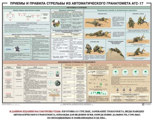 Плакат "Приемы и правила стрельбы из автоматического гранатомета АГС-17" - fgospostavki.ru - Южно-Сахалинск
