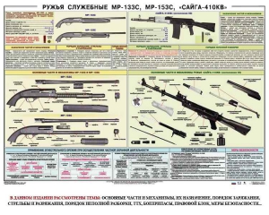 Плакат "Ружья служебные МР-133С, МР-153С, Сайга-410КВ" - fgospostavki.ru - Южно-Сахалинск