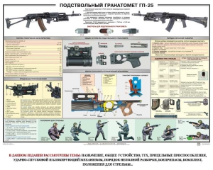 Плакат "Подствольный гранатомет ГП-25" - fgospostavki.ru - Южно-Сахалинск