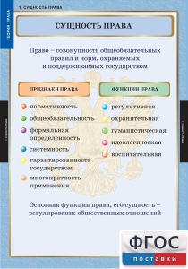 Комплект таблиц. Правоведение. Теория права. - fgospostavki.ru - Южно-Сахалинск