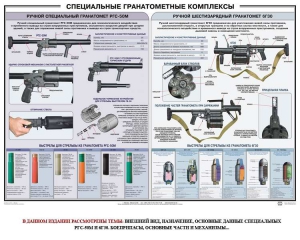Плакат "Специальные гранатометные комплексы (РГС-50М, 6Г30)" - fgospostavki.ru - Южно-Сахалинск