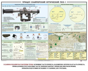 Плакат "Прицел снайперский оптический ПСО-1" - fgospostavki.ru - Южно-Сахалинск