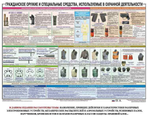 Плакат "Гражданское оружие и спецсредства, используемые в охранной деятельности" - fgospostavki.ru - Южно-Сахалинск