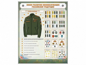 Интерактивный электрифицированный стенд "Знаки различия военнослужащих Российской Федерации" - fgospostavki.ru - Южно-Сахалинск