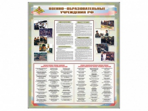 Стенд "Военные образовательные учреждения Российской Федерации" - fgospostavki.ru - Южно-Сахалинск