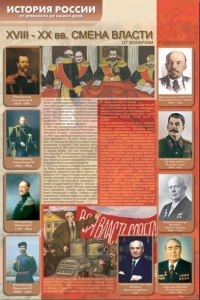 Стенды "История России в лицах" - fgospostavki.ru - Южно-Сахалинск