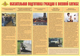 Плакат "Обязательная подготовка граждан к военной службе" - fgospostavki.ru - Южно-Сахалинск