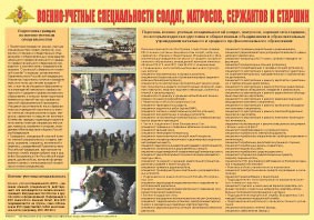 Плакат "Военно-учетные специальности солдат, матросов, сержантов и старшин" - fgospostavki.ru - Южно-Сахалинск