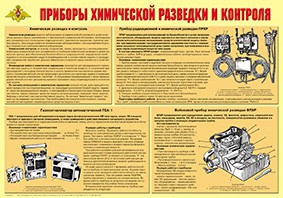 Плакат "Приборы химической разведки и контроля" - fgospostavki.ru - Южно-Сахалинск