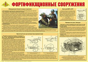Плакат "Фортификационные сооружения" - fgospostavki.ru - Южно-Сахалинск
