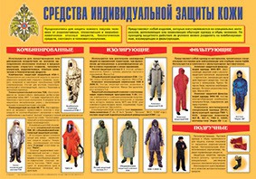 Плакат "Средства индивидуальной защиты кожи" - fgospostavki.ru - Южно-Сахалинск