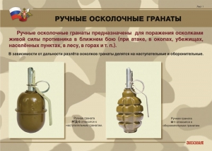 Комплект плакатов "Ручные гранаты" - fgospostavki.ru - Южно-Сахалинск