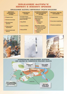 Комплект плакатов "Основы гражданской обороны и защиты от чрезвычайных ситуаций" - fgospostavki.ru - Южно-Сахалинск