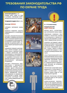 Комплект плакатов "Охрана труда на объекте" - fgospostavki.ru - Южно-Сахалинск