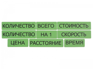 Набор магнитных карточек "Опорные слова к задачам" (зеленый) - fgospostavki.ru - Южно-Сахалинск