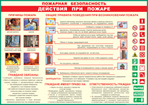 Таблица "Действия при пожаре" (100х140 сантиметров, винил) - fgospostavki.ru - Южно-Сахалинск