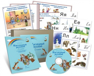 Комбинированное наглядное пособие «Наглядный русский. 1-2 классы» - fgospostavki.ru - Южно-Сахалинск