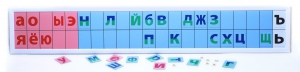 Магнитная доска "Лента букв" - fgospostavki.ru - Южно-Сахалинск