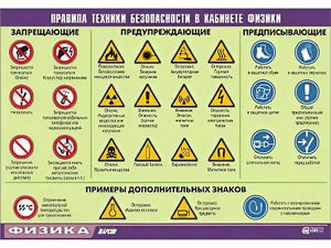 Таблица демонстрационная "Правила техники безопасности в кабинете физики" (винил 70x100) - fgospostavki.ru - Южно-Сахалинск