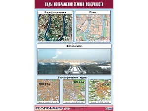 Таблица демонстрационная "Виды изображений земной поверхности" (винил 100*140) - fgospostavki.ru - Южно-Сахалинск