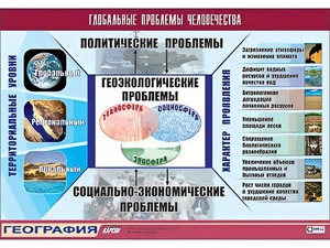 Таблица демонстрационная "Глобальные проблемы человечества" (винил 70*100) - fgospostavki.ru - Южно-Сахалинск