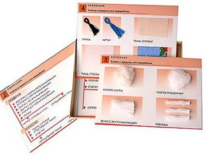 Коллекция "Хлопок и продукты его переработки" (средняя школа) - fgospostavki.ru - Южно-Сахалинск
