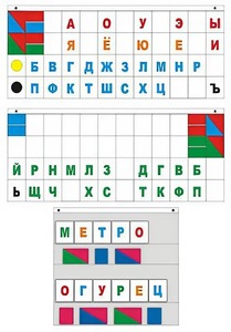 Демонстрационное пособие "Касса "Лента букв" - fgospostavki.ru - Южно-Сахалинск