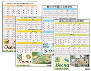 Фенологический календарь - fgospostavki.ru - Южно-Сахалинск