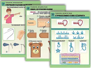 Комплект таблиц "Технология. Обработка ткани" (12 таблиц, А1, ламинированные) - fgospostavki.ru - Южно-Сахалинск