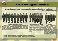 Комплект плакатов "Строевая подготовка" - fgospostavki.ru - Южно-Сахалинск