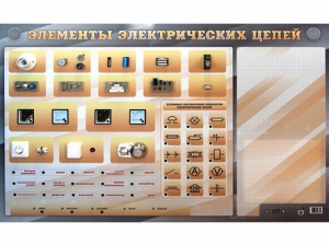 Наглядно-демонстрационный светодинамический стенд "Элементы электрических цепей" с маркерными полями - fgospostavki.ru - Южно-Сахалинск