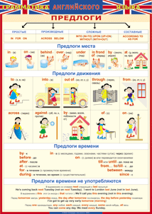 Таблица "Грамматика английского языка. Предлоги" (100х140 сантиметров, винил) - fgospostavki.ru - Южно-Сахалинск