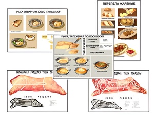 Плакаты ПРОФТЕХ "Кулинарные рецепты" (17 пл, винил, 70х100) - fgospostavki.ru - Южно-Сахалинск