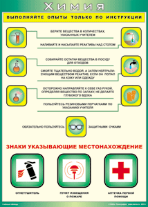 Таблица "Выполняйте опыты только по инструкции" (100х140 сантиметров, винил) - fgospostavki.ru - Южно-Сахалинск