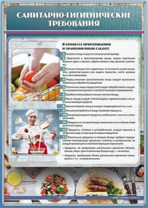 Стенд "Санитарно-гигиенические требования" - fgospostavki.ru - Южно-Сахалинск